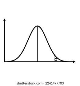 Right sided significance test. Vector icon graphic.