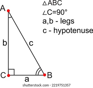 right triangle ABC, right angle, legs, hypotenuse