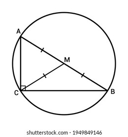 Right Triangle Median To Hypotenuse