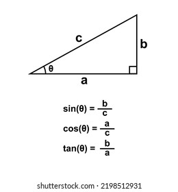 Right Triangle Sine Cosine Tangent Stock Vector (Royalty Free ...