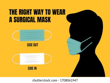 The right way to about using wear a surgical mask. vector illustration.