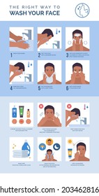 The Right Way To Wash Your Face: How To Cleanse Your Face Step By Step, Skincare Tips For Men