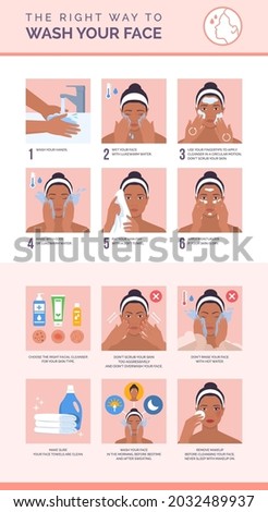 The right way to wash your face: how to cleanse your face properly, skincare and dermatology infographic