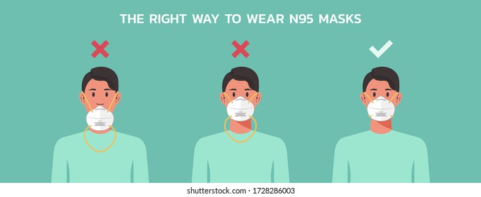 the right way to wear n95 face masks infographic concept, man wearing masks to prevent the virus spreading, flu, disease, coronavirus, air pollution, flat vector illustration