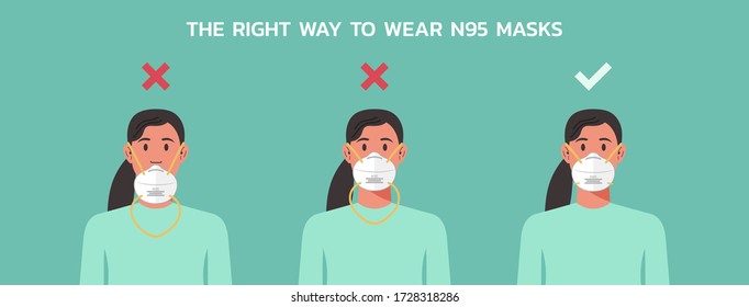the right way to wear n95 face masks infographic concept, man wearing masks to prevent the virus spreading, flu, disease, coronavirus, air pollution, flat vector illustration