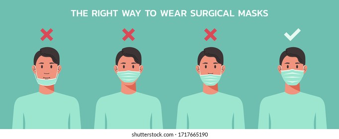 the right way to wear surgical masks infographic concept, man wearing masks to prevent from virus spreading, flu, disease, coronavirus, flat vector illustration