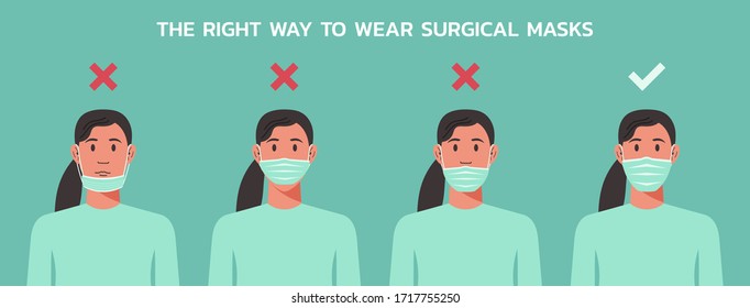 the right way to wear surgical masks infographic concept, woman wearing masks to prevent from virus spreading, flu, disease, coronavirus, flat vector illustration