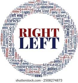 Right Wing vs Left Wing word cloud conceptual design isolated on white background.