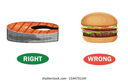 Richtiges und falsches Essen. Du kannst essen und nicht. Burger und Lachssteak. VektorStock-Illustration. Weißer Hintergrund. Einzeln.