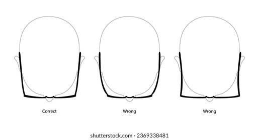 Right and wrong glasses temple fitting on human head Eye frame glasses fashion accessory medical illustration. Sunglass top view for Men, women silhouette style, flat sketch style outline isolated