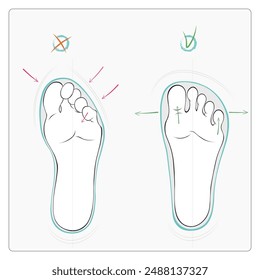 Right wrong shoes, barefoot, healthy feet, flat vector illustration