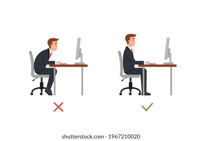 Right and wrong sitting position in office chair, flat vector illustration isolated on white background. Man sits hunched at computer and another in correct pose.