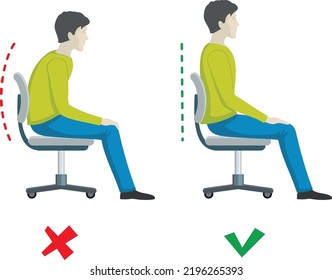 Right Wrong Sitting Posture Person Chair Stock Vector (Royalty Free ...