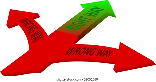 Right and wrong way