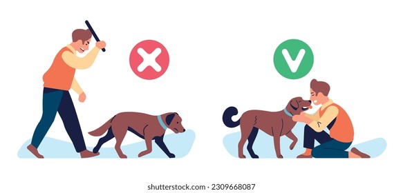 Right and wrong way to behave dog. Allowed and prohibited symbols. Hit or care puppy for obedience training. Pet owner. Cynology and veterinary poster. Domestic animals