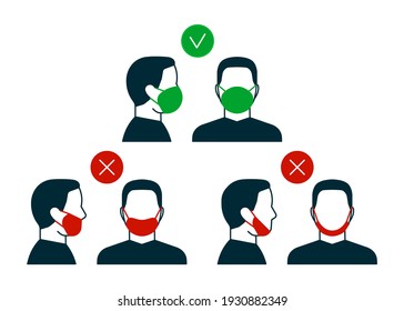 Right and wrong way to wear face mask, man front and profile view icons. Correct use and mistakes while wearing a face mask. Face mask for health safety and protection. Vector illustration