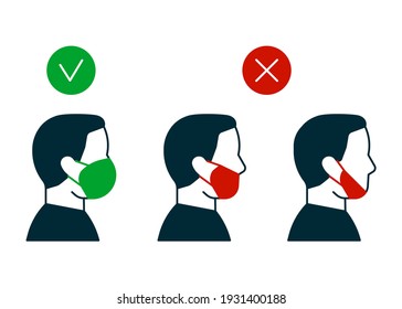 Right and wrong way to wear face mask, profile man icon. Correct and mistakes use wearing mask. Face mask for protection safe health. Vector illustration