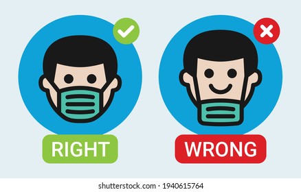Right And Wrong Way To Wear A Face Mask, How to wear a face mask correctly, How to wear a face mask properly icon vector banner illustration.