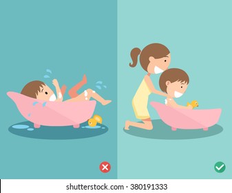 Right and wrong ways for bathing your baby safely,
Never ever leave your child alone in the bath.vector illustration