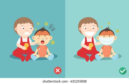 Right and Wrong ways to protect the children from the flu when sneezing, wearing the mask to prevent the infection,vector illustration.