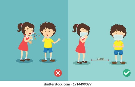 Right and Wrong ways to protect the flu when sneezing, wearing the mask to prevent the infection,vector illustration.