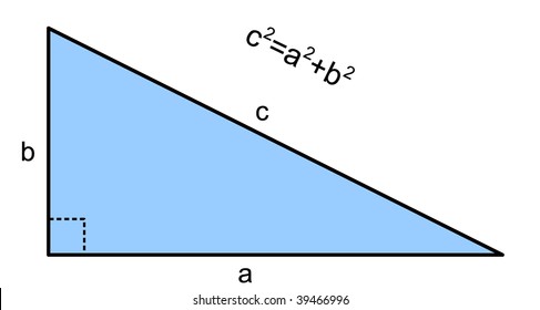 right-angled triangle - illustration of Pythagorean theorem