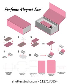 Rigid Box For Perfume Mockup With Dieline