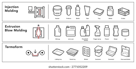 Rigid plastic packaging icon set. Vector elements are made with high contrast, well suited to different scales. Ready for use in your design. EPS10.