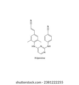 Rilpivirine flat skeletal molecular structure Reverse-transcriptase inhibitor drug used in HIV treatment. Vector illustration scientific diagram.