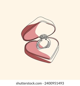 The Ring Containing The Love Box Is Full Of Fomance