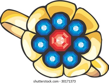 Ring Details