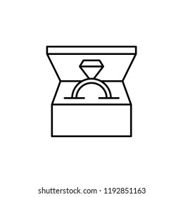 ring icon. Element of jewelry for mobile concept and web apps illustration. Thin line icon for website design and development, app development
