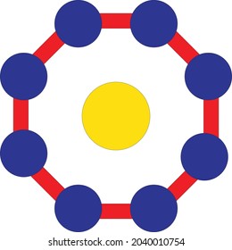 A ring of network with a center - concept 
