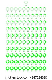 Ring pie chart percentage icons full green lime set vector illustration 