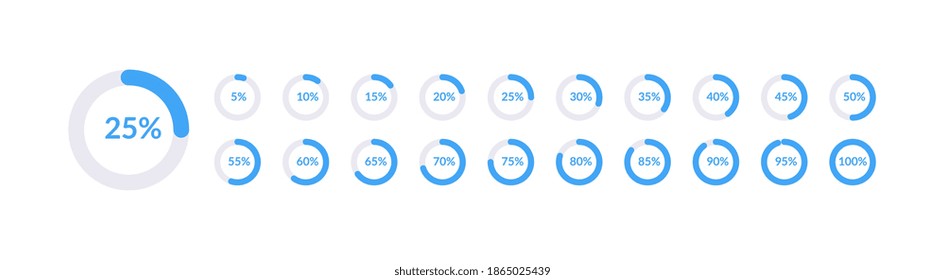 Ring pie chart with percentage value on white background