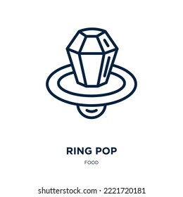 ring pop icon from food collection. Thin linear ring pop, ring, pop outline icon isolated on white background. Line vector ring pop sign, symbol for web and mobile