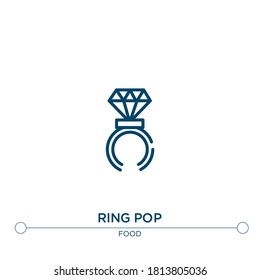 Ring-Pop-Umriss-Vektorsymbol. einfache Elementgrafik. Ring-Umriss Symbol aus bearbeitbarem Lebensmittelkonzept. kann für Web und mobile
