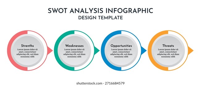 Estilo de anillo Análisis FODA Estrategia Info gráficos 