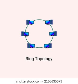 Ring Topology Network Vector Illustration, In Computer Network Technology Concept