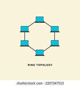 Ring Topology Network Vector Illustration, In Computer Network Technology Concept