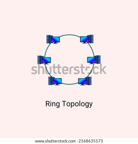 Ring topology network vector illustration, in computer network technology concept