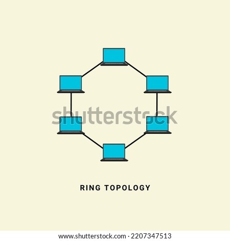 Ring topology network vector illustration, in computer network technology concept