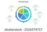 Ring-like pie diagram divided into five sectors with pointers. Concept of 5 features of startup project. Simple flat infographic template. Modern vector illustration for data visualization report.