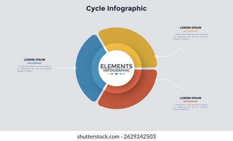 Ring-like pie diagram divided into three sectors with pointers. Concept of 3 features of startup project. Simple flat infographic template. Modern vector illustration for data visualization report.