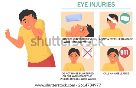 Rinse the affected eye with water, apply a sterile bandage, and call for emergency help if needed. Learn important first aid procedures for eye injuries effectively
