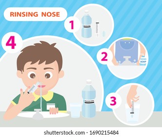 Rinsing Nose With Saline Vector Illustration