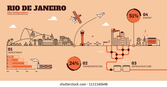 Rio de Janeiro City Flat Design Infrastructure Infographic Template