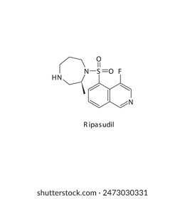 Ripasudil flat skeletal molecular structure Rho-Kinase Inhibitor drug used in Glaucoma treatment. Vector illustration scientific diagram.