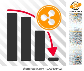 Ripple Epic Fail Chart pictograph with 7 hundred bonus bitcoin mining and blockchain pictures. Vector illustration style is flat iconic symbols designed for blockchain software.