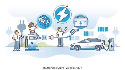 Aumento de vehículos eléctricos con el concepto de contorno de motor eléctrico alimentado por energía verde. Carga la batería EV con una fuente de alimentación sostenible en la ilustración vectorial de la estación de recarga. Transporte moderno y ecológico.